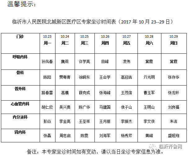 临沂市人民医院北城新区医疗区知名专家坐诊表出炉有需要的看过来