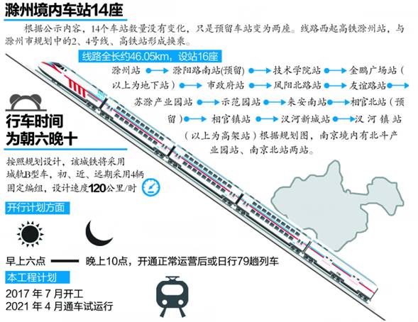 滁州市区人口_滁州市区地图(3)