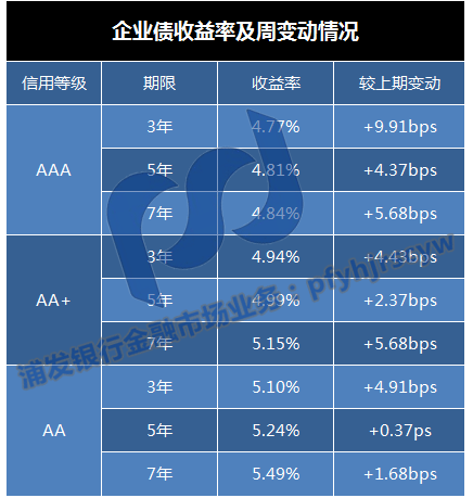 有缴税的才能纳入gdp吗_莲都区招商网 招商网络 莲都区招商引资 优惠政策(2)