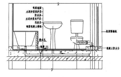 通长筋大小不一致时怎么搭接_熊大小时候图片