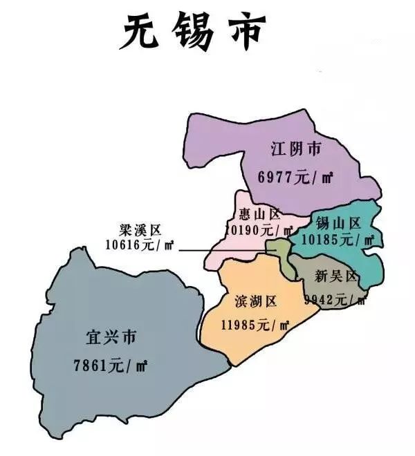 从江苏十三市最新房价趋势,看中国大内斗第一省区域发展关系图片