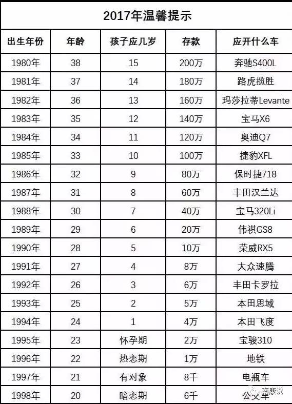 南康人口有多少2021年_南康人注意,今年种地有新政策 有这么多奖补你知道吗(2)