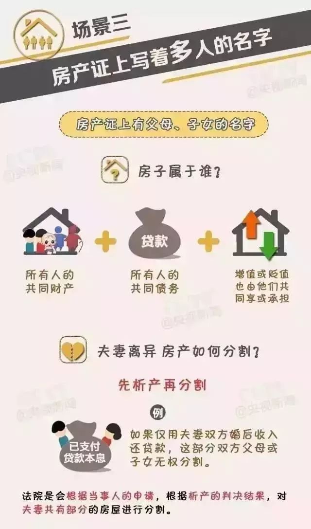 办房产证加常住人口