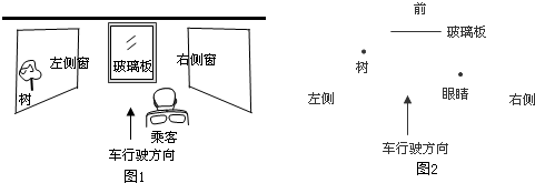 【每日一题】平面镜成像的应用