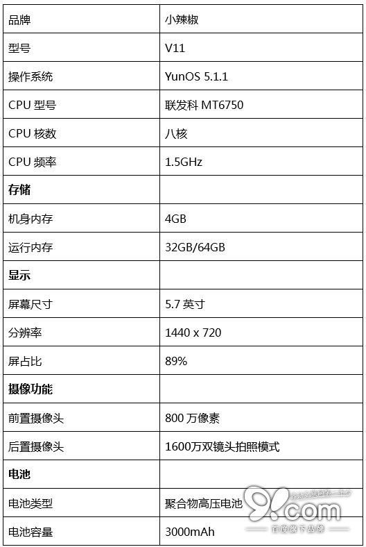 小辣椒v11手机参数:小辣椒v11采用电镀 3d镭雕工艺打造了极致亮雾