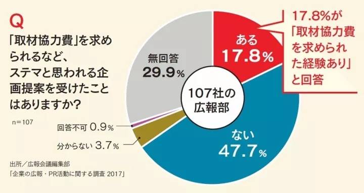 gdp2可以玩什么游戏_8.2 印度二季度GDP登顶全球,只是莫迪玩的一场 数字游戏(3)