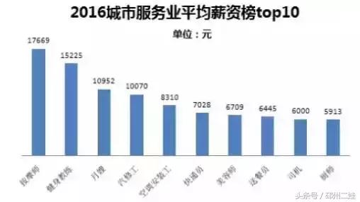 邳州市多少人口_邳州最新人口数据出炉