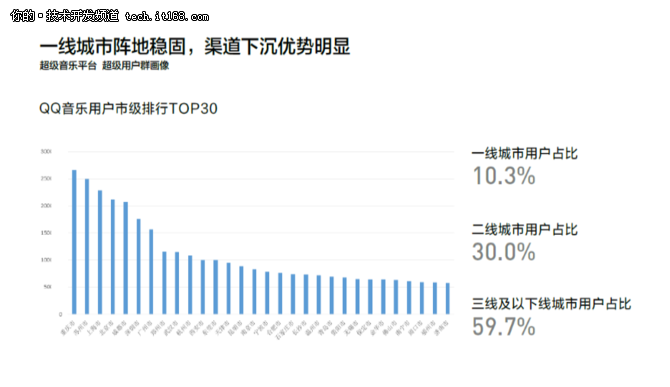 gdp形象比喻_交通运输被形象地比喻为经济发展的(2)