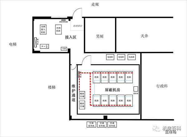 附:机房布局图 附1:机房原功能平面图