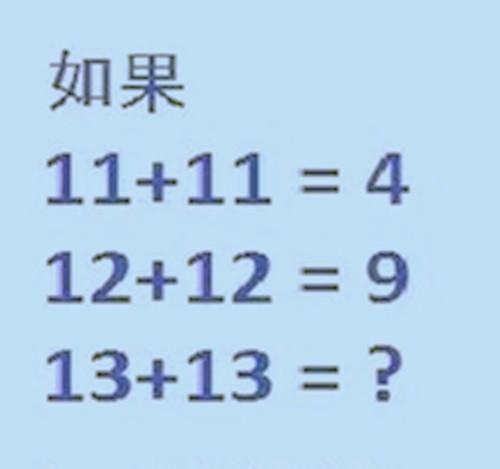 你比划我猜搞笑题目成语PPT_你比划我来猜搞笑成语(2)