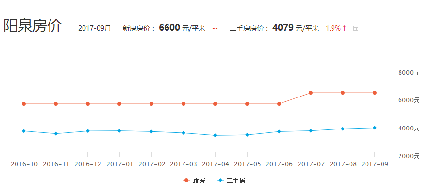 山西临汾人口_山西临汾一个人口大县,拥有全国唯一保存完整的明代监狱(2)