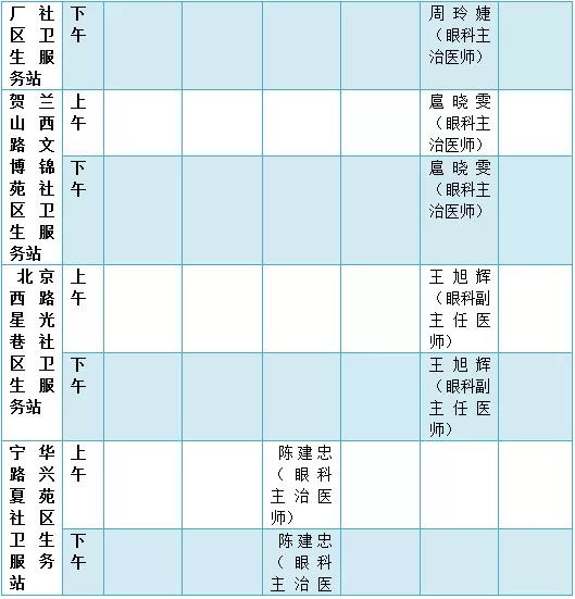 银川新增加人口_银川人口变化趋势图