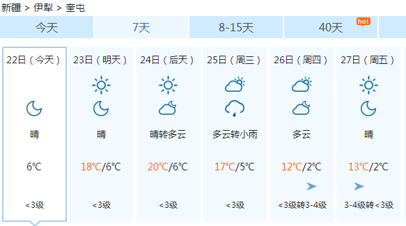 奎屯招聘信息_奎屯近期招聘信息汇总