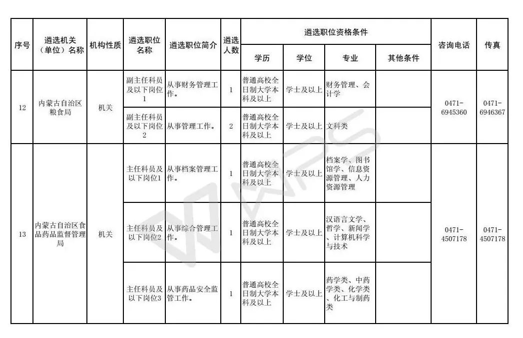 人口年龄误报_人口老龄化图片(3)