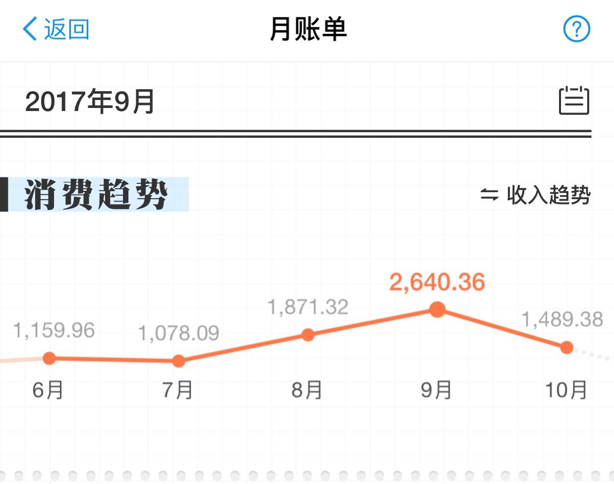 长沙县gdp算不算长沙市_2020橘子洲 旅游攻略 门票 地址 问答 游记点评,长沙旅游旅游景点推荐 去哪儿攻略