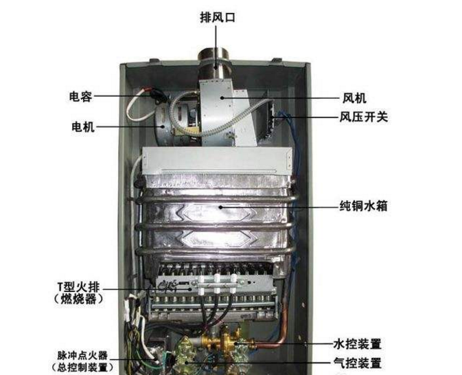 燃气热水器打不着火怎么办