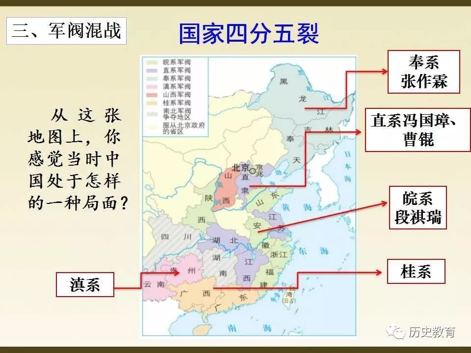 优质课件第9课袁世凯独裁统治与军阀混战