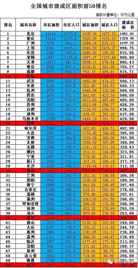 绍兴市绍兴柯桥人口数量_绍兴市柯桥区地图