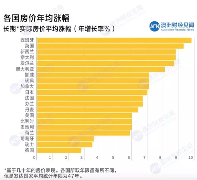 按人口平均计算的钢产量是_谨防出口下滑带来的资源压力 价格下跌(3)