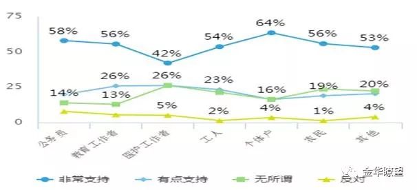 头胎多少人口_博社村人口多少