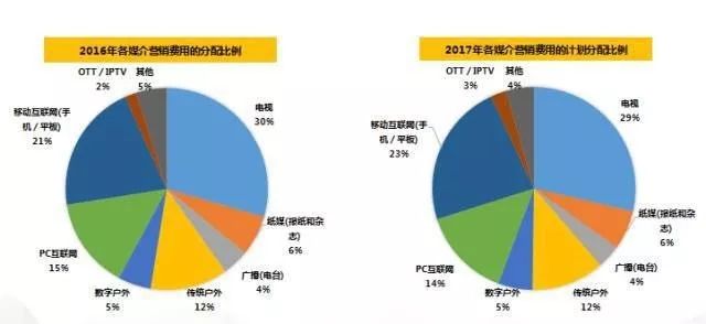 人口红利结束了_社会巨变冲击传统价值观 农村老人盼 孝道 复归(3)