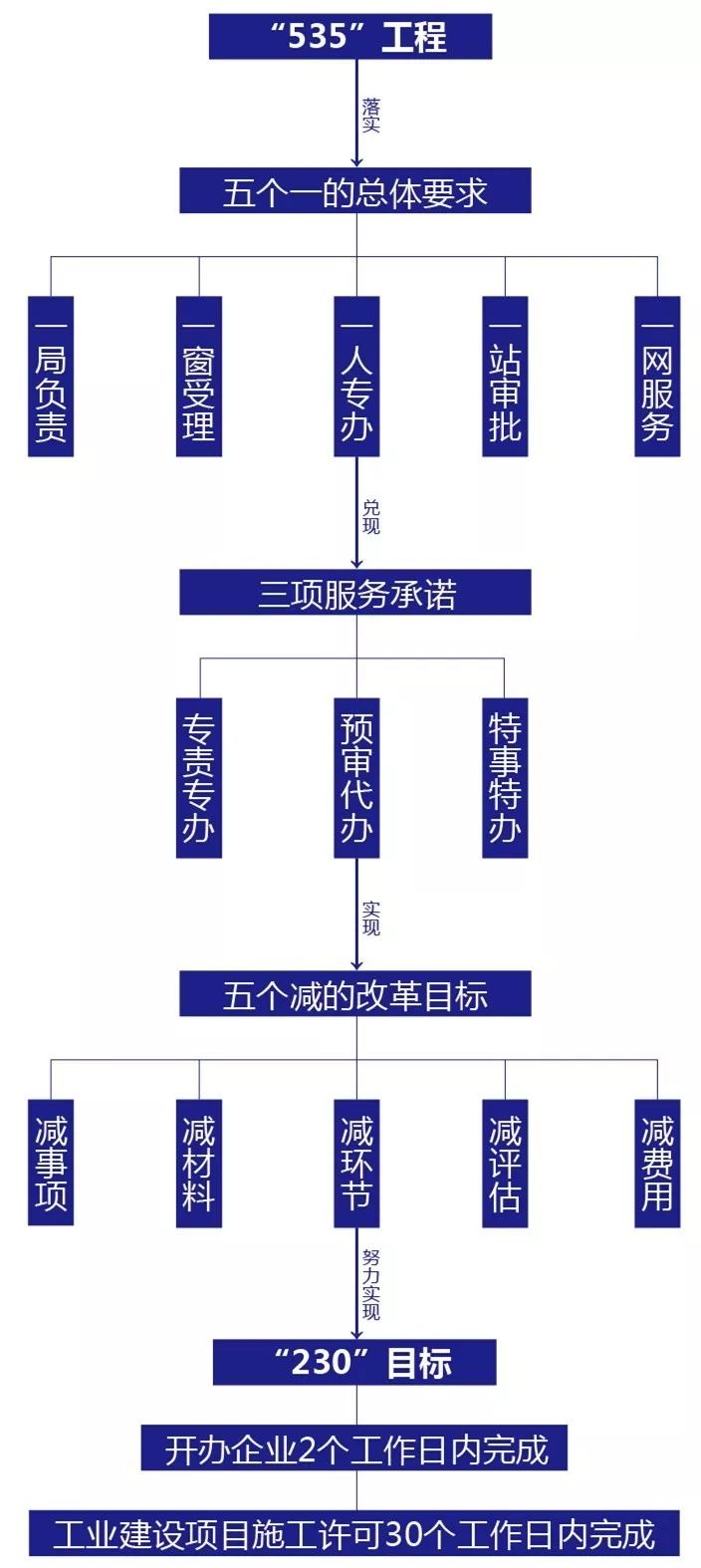 呼和浩特新成区gdp_2018重庆各区县房价排行榜出炉 快来看看铜梁排第几