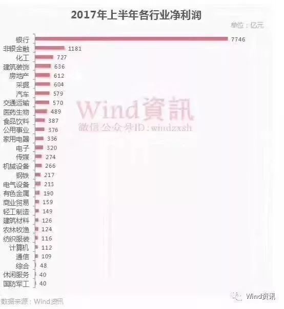 中国目前gdp居世界第几位_中国gdp世界第二图片