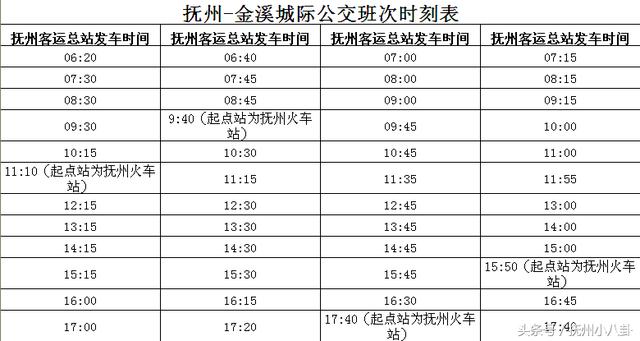 抚州哪个地区人口最多_抚州地区地图全图