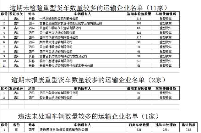 吉林人口有多少人_吉林中草药有多少种图