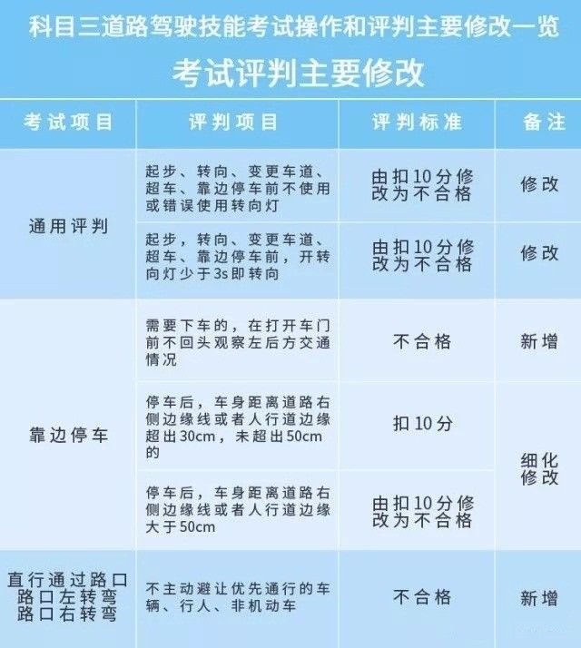 实有人口考试题_实有人口管理员工服(3)