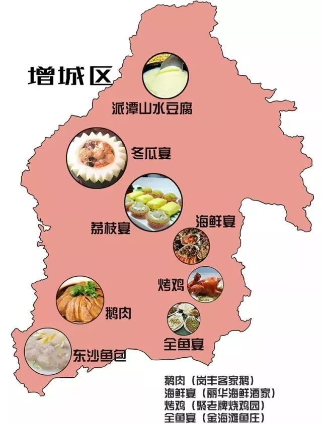 中国美食地图卡通