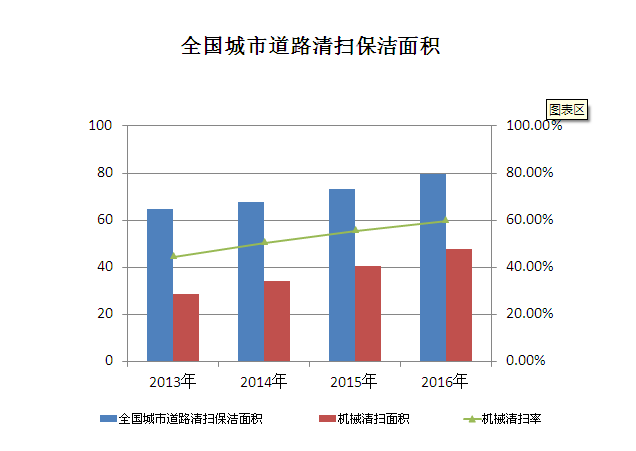 2020年我国城乡人口比例_我国缴税人口比例图