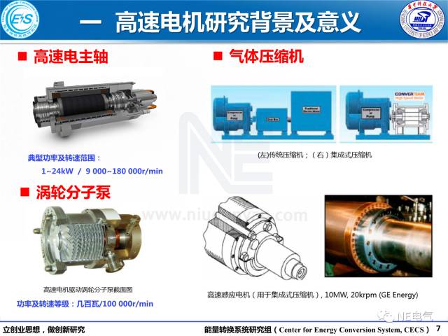 什么是高速永磁电机原理_永磁电机的结构与原理(3)