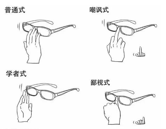 你属于哪一种?纵观各种扶眼镜姿势是不是下意识的手托了下眼镜?