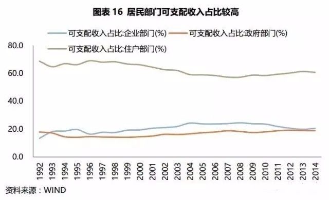 评析中国人口力量_乡土中国摘抄与评析(3)