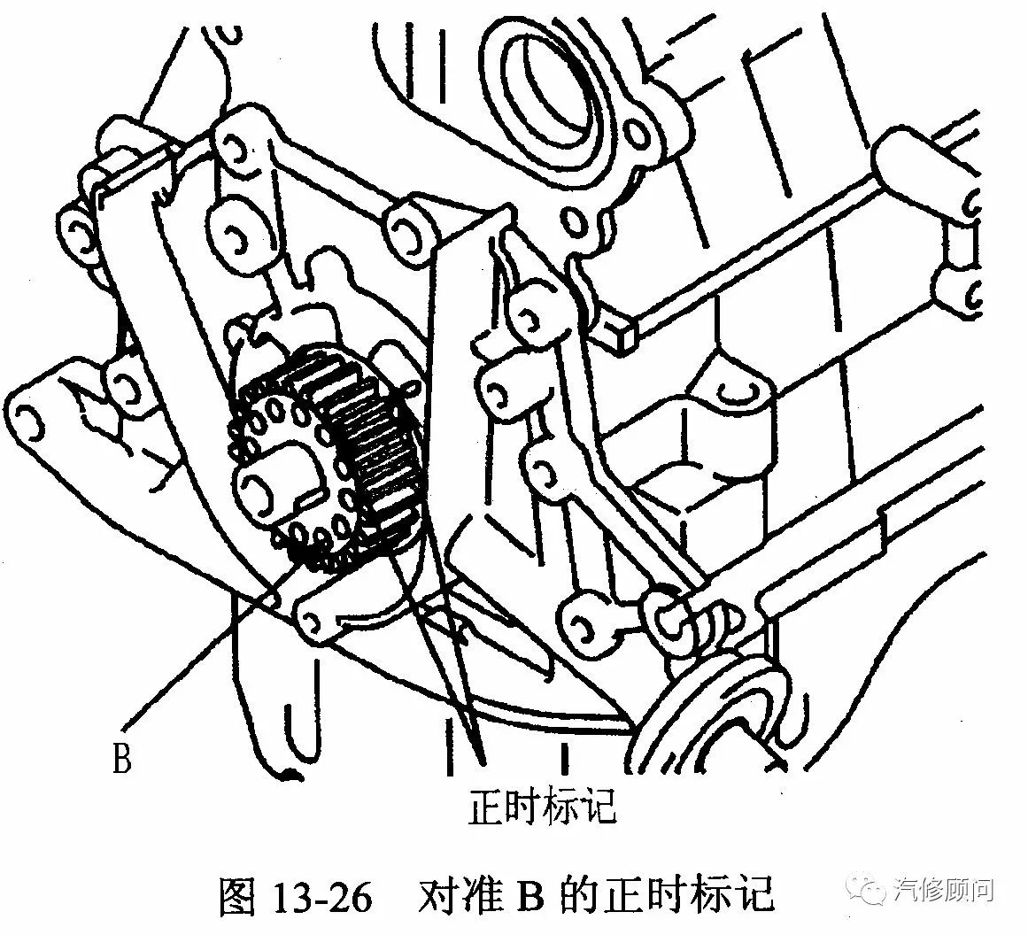 【汽车正时】悦达起亚赛拉图(dohc 1.6 l型发动机)正时校对方法