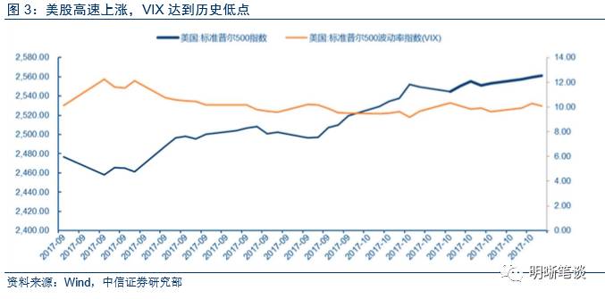 国家gdp增长是通货膨胀吗_一方面,随着国内劳动力市场需求走弱,收入增长可能会明显放缓 .