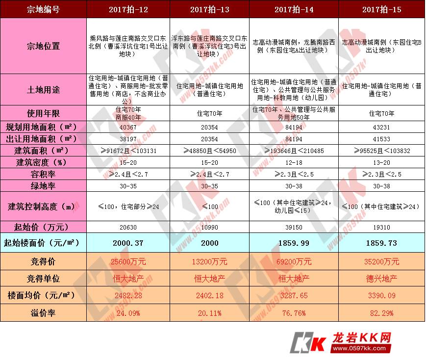 德兴gdp_德兴铜矿图片(3)