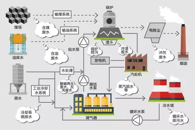 GDP工艺_纸杯工艺(2)