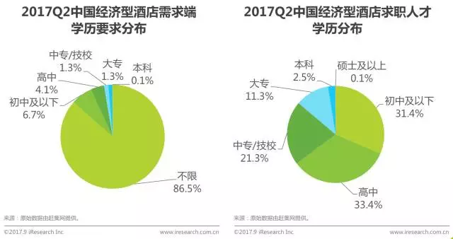 学越人口_越努力越幸运图片