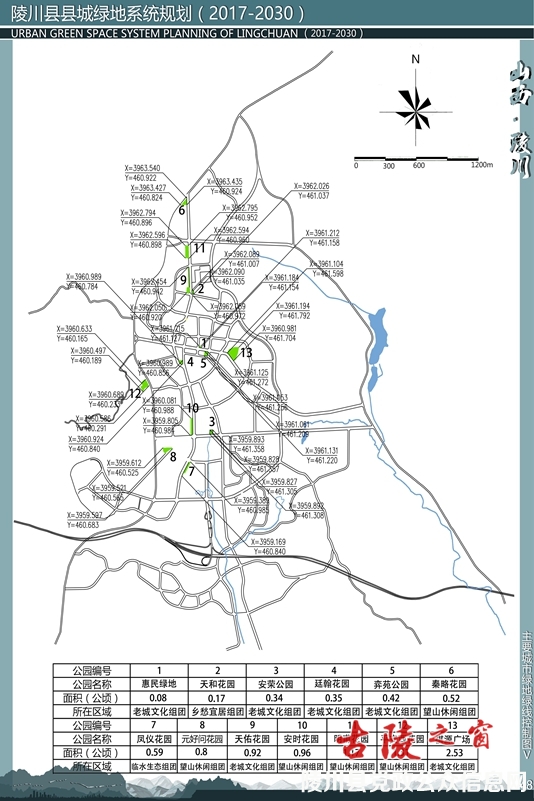 重磅通知!2017-2030年陵川县城绿地系统规划细节曝光图片