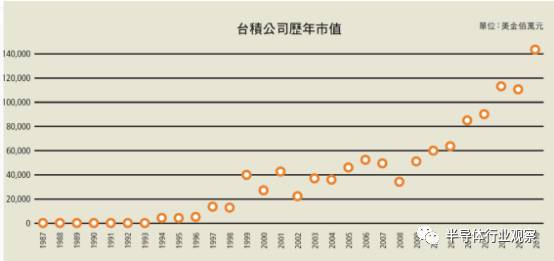 台湾gdp谁贡献_9000000000000,中国GDP再创新高,全球贡献最大,这意味着什么(3)