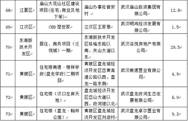 如何判断某项目是否计入gdp_怎样判断某网站是属于国内网站还是国际网站(3)