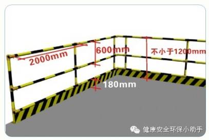 科技 正文  设置要求: 1,临边高处作业必须设置防护措施.