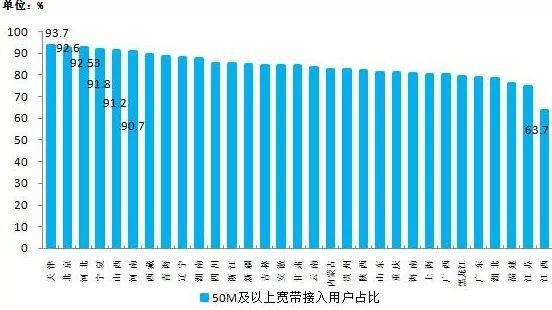 山西gdp现状如何_安徽今年有望跻身万亿俱乐部(2)