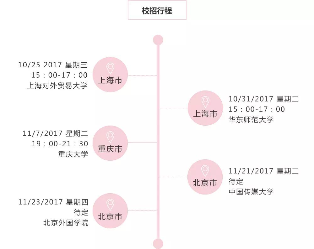 建华置地集团、万豪、金山软件等10家名企招聘(图7)