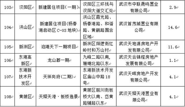 如何判断某项目是否计入gdp_怎样判断某网站是属于国内网站还是国际网站(3)