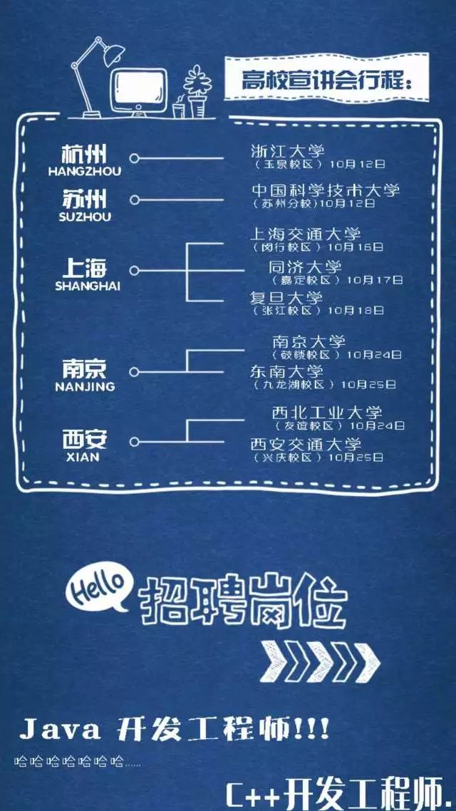 【招聘】上海金融期货信息技术有限公司