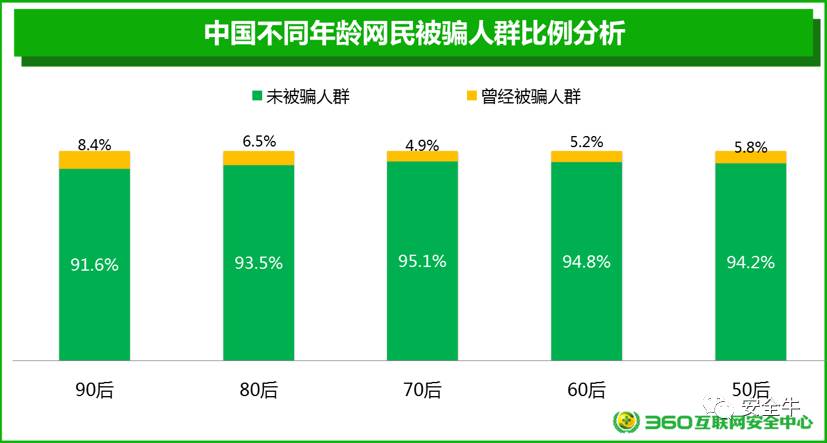 环境对人口食物的影响_食物浪费对环境的影响(3)