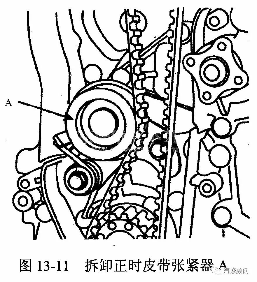 【汽车正时】悦达起亚赛拉图(dohc 1.6 l型发动机)正时校对方法